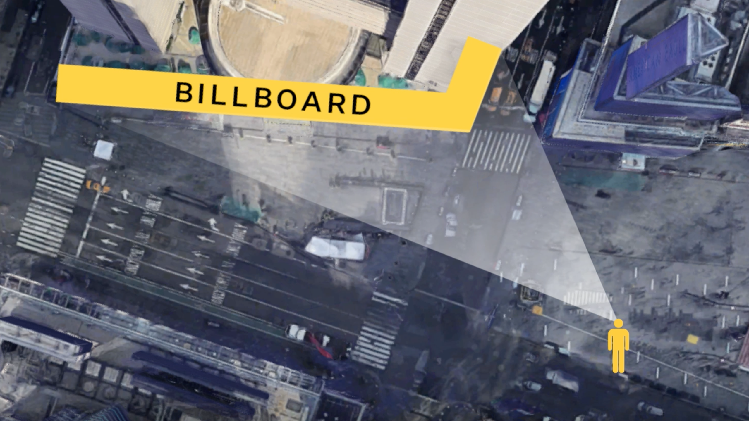 3D Anamorphic Billboard: Optimal POV